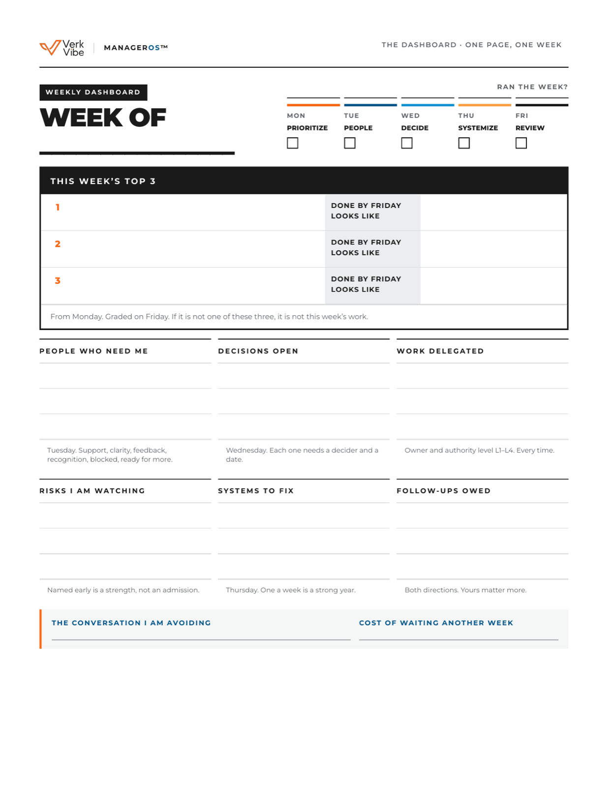 First page of the ManagerOS Manager Dashboard, with blocks for This Week's Top 3, People Who Need Me, Decisions Open and Work Delegated.
